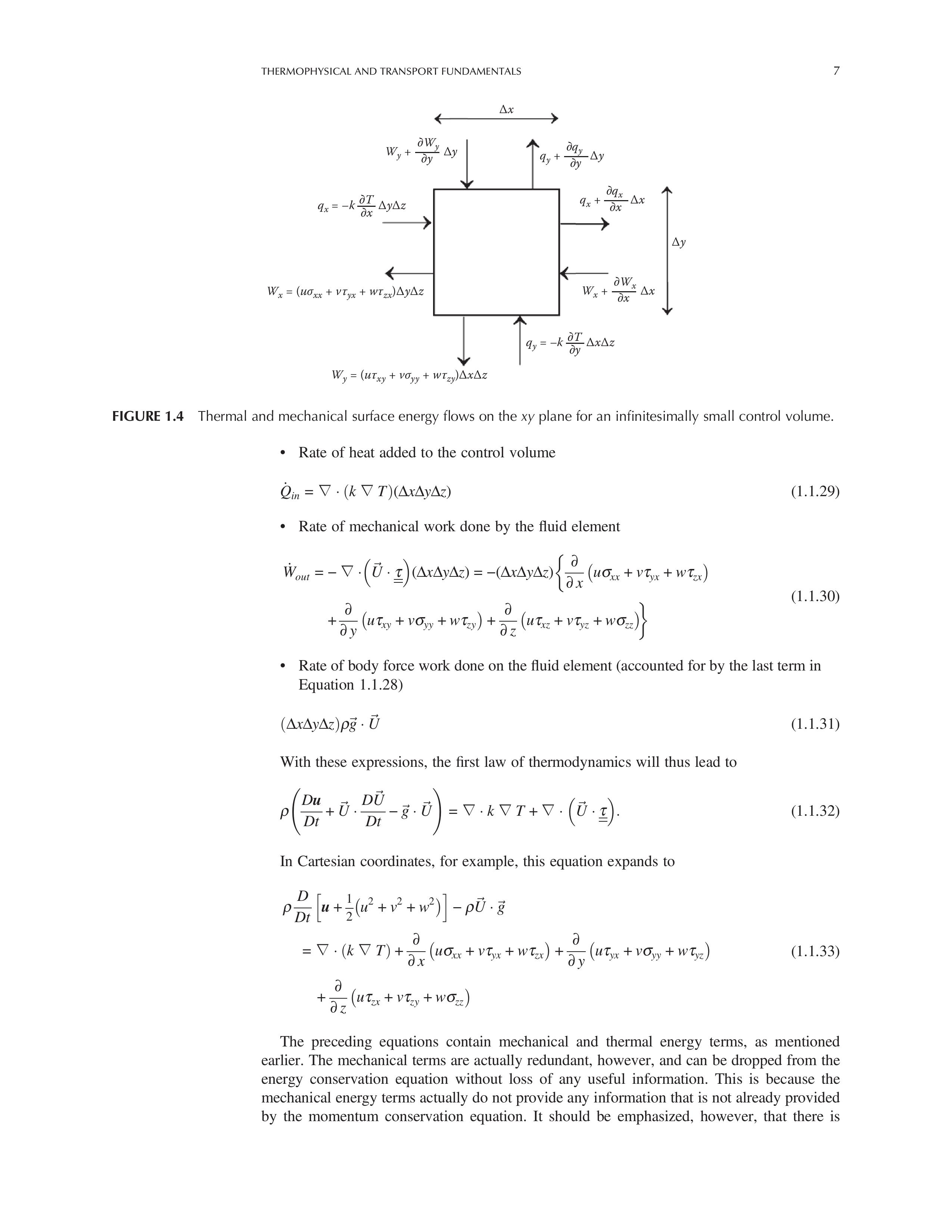 Tensor Vector Identity 1